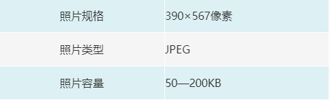 照片要求 照片要求